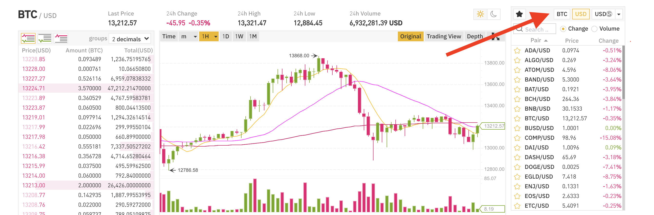 How To Trade Crypto On Binance Us App / Find Out How To ...
