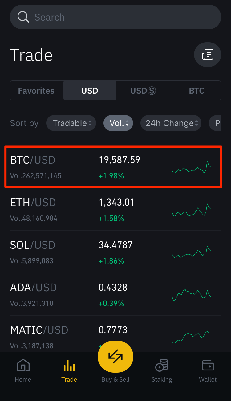 limit vs market order binance